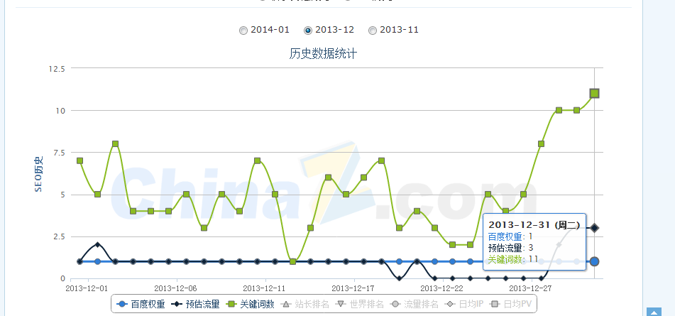 如何设置PHP上传文件大小限制